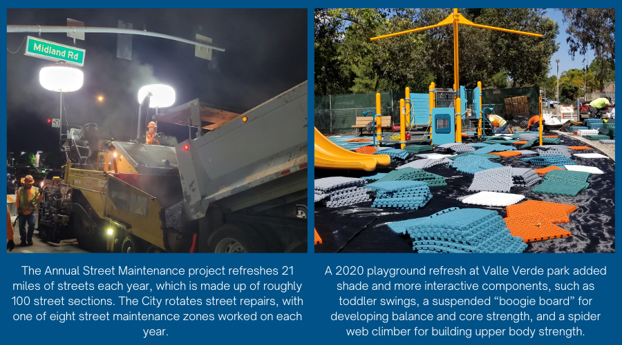 Spotlight on CIP projects 3