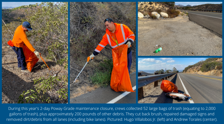 Street Maintenance Spotlight - Poway Grade maintenance work